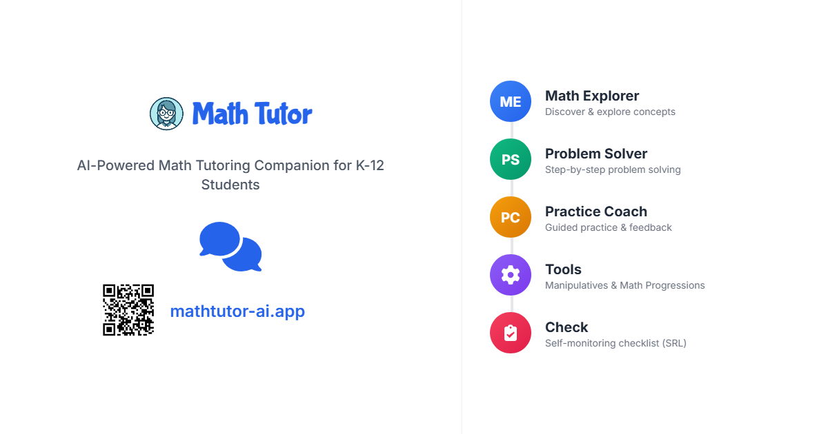 Tools For Math Tutor Math Tutor: Manipulatives
